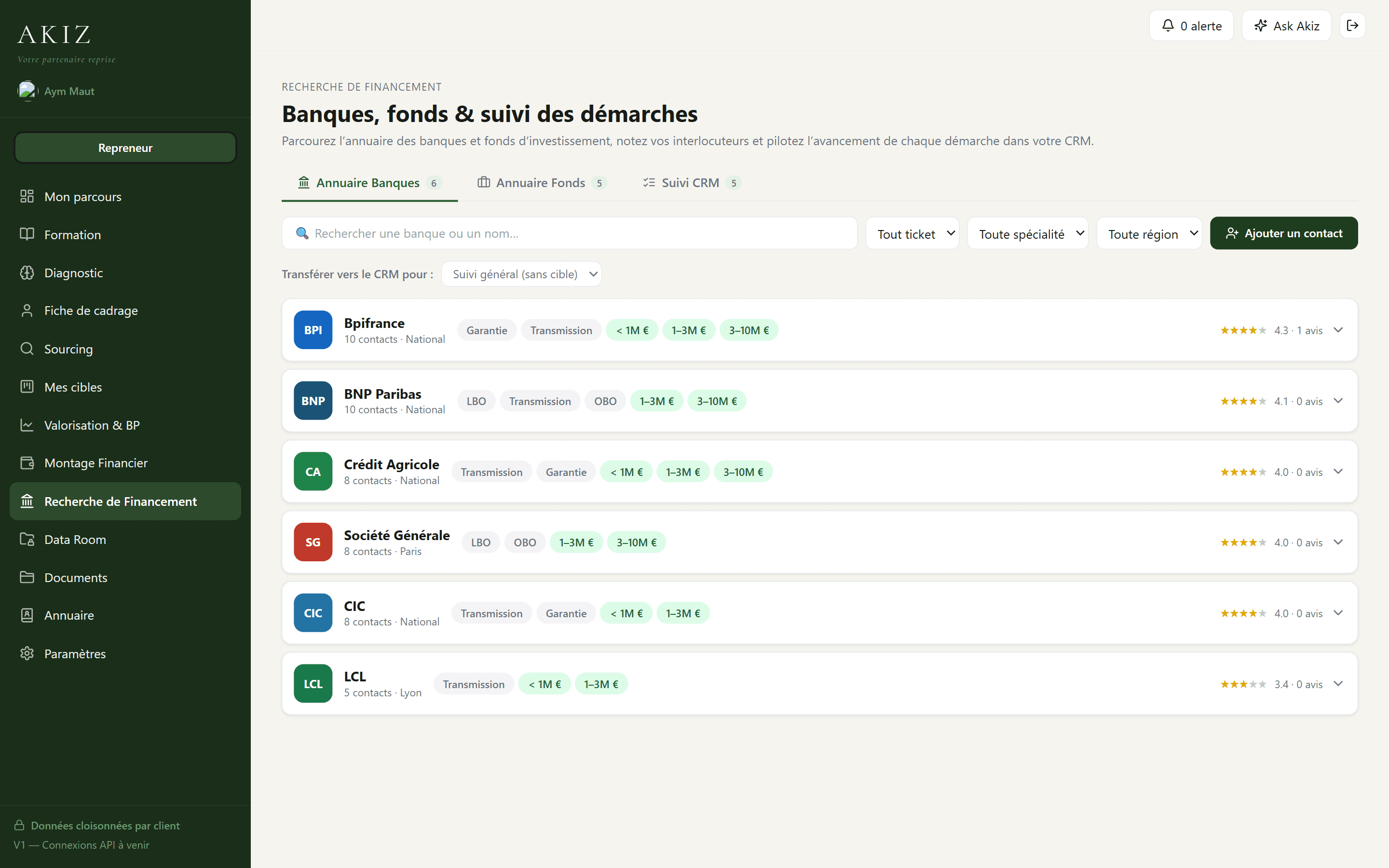 Recherche de financement